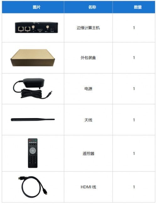 南京小威智能科技發布邊緣計算主機ECBox3576，加速產業智能化升級